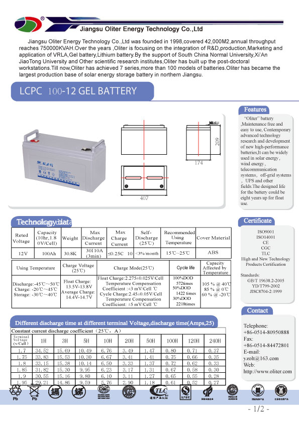 Canadiansolar Energy Kenya