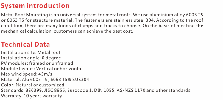 Canadiansolar Energy Kenya